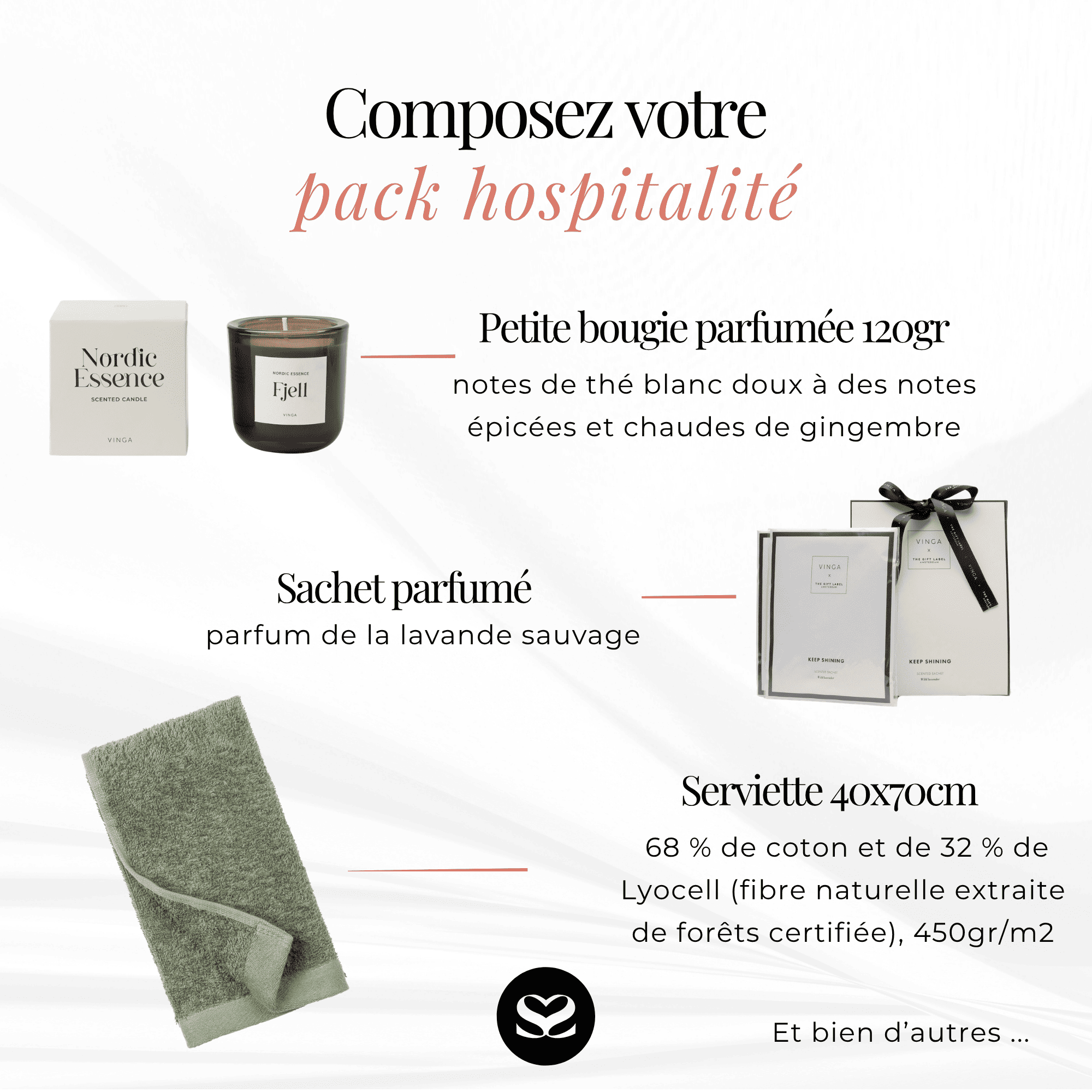 Coffret cadeau personnalisable Accueil & Hospitalité