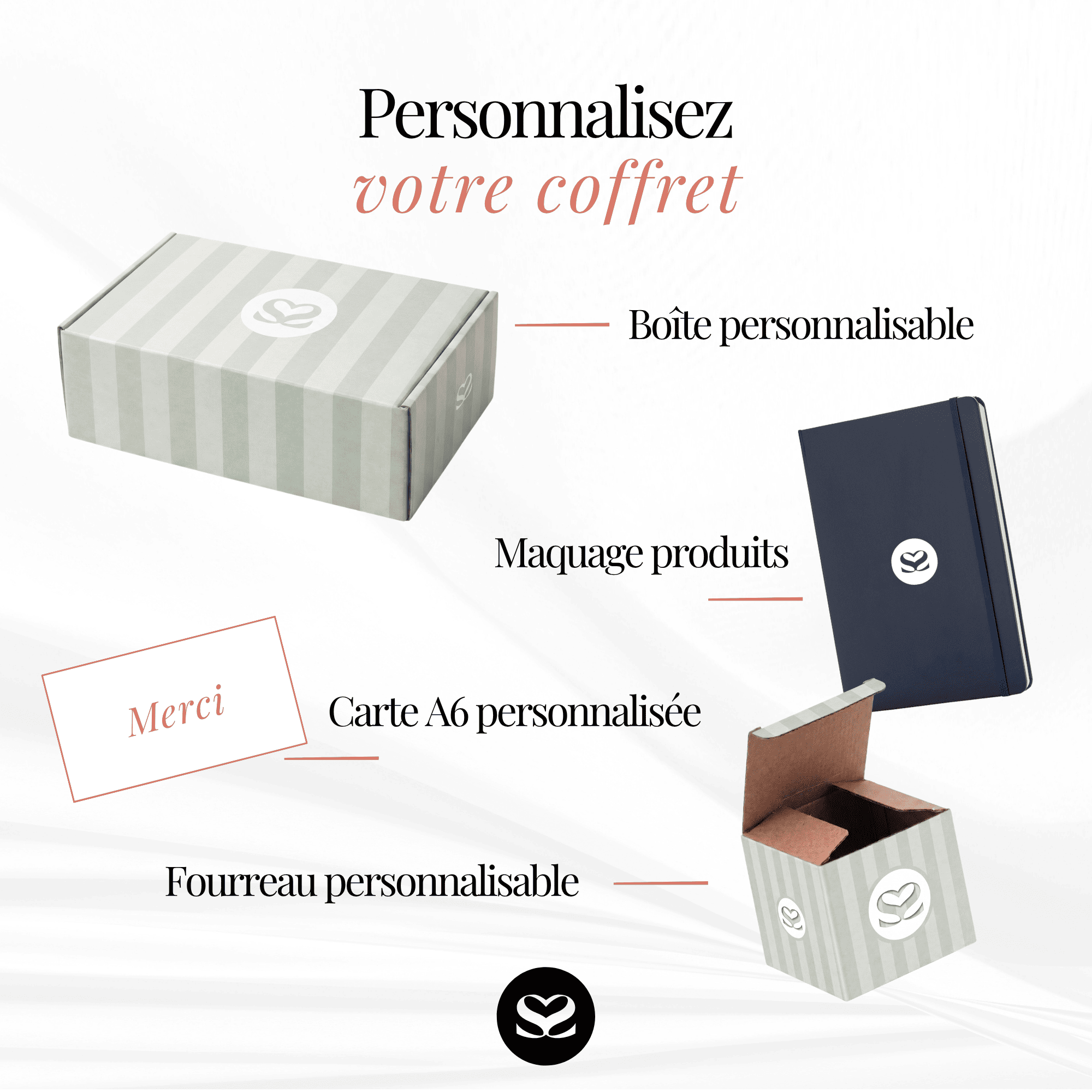 Coffret cadeau personnalisable Équipe & Cohésion