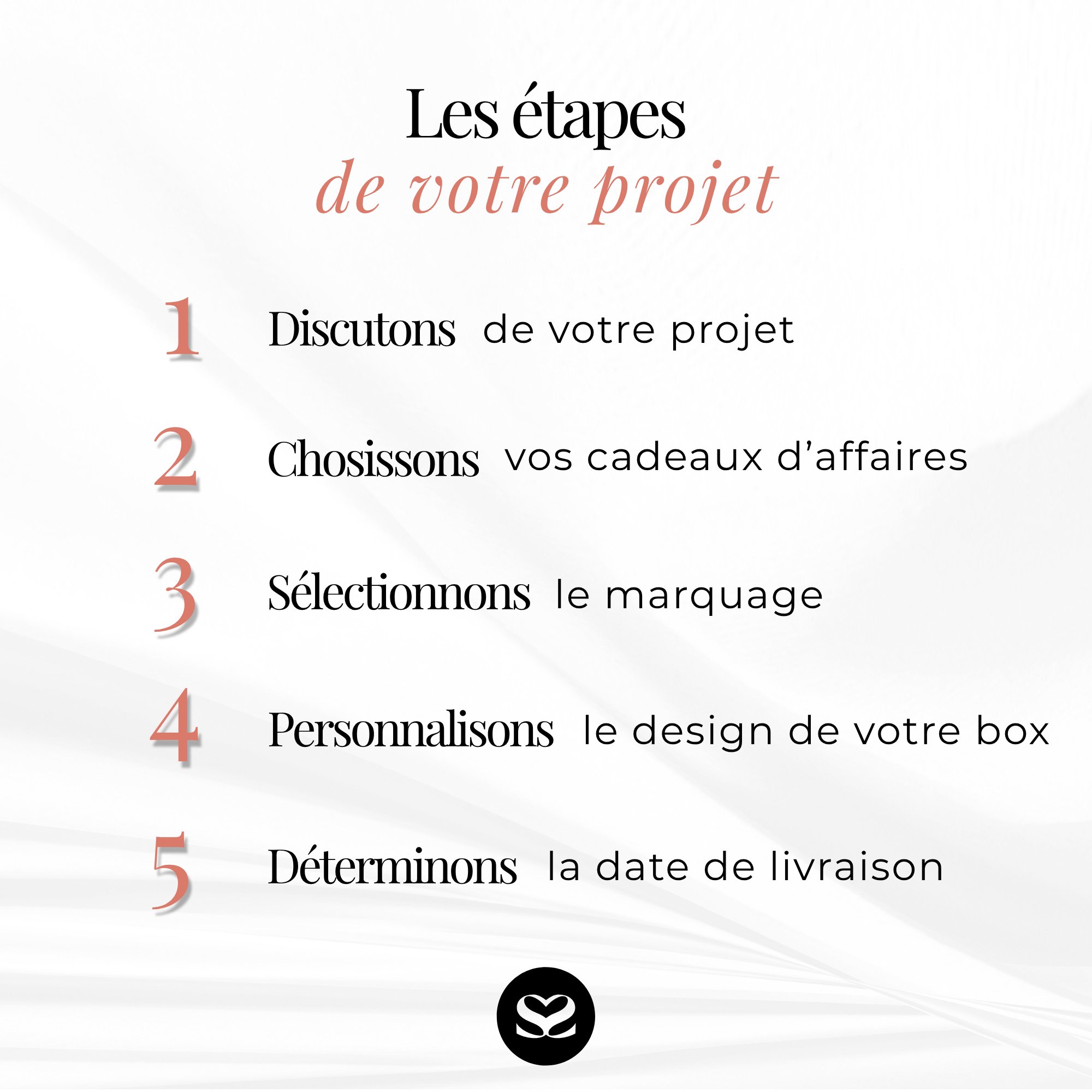 Coffret cadeau personnalisable Équipe & Cohésion